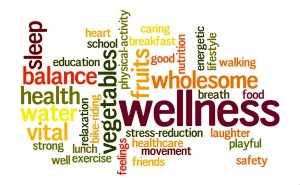 wellnesswordel